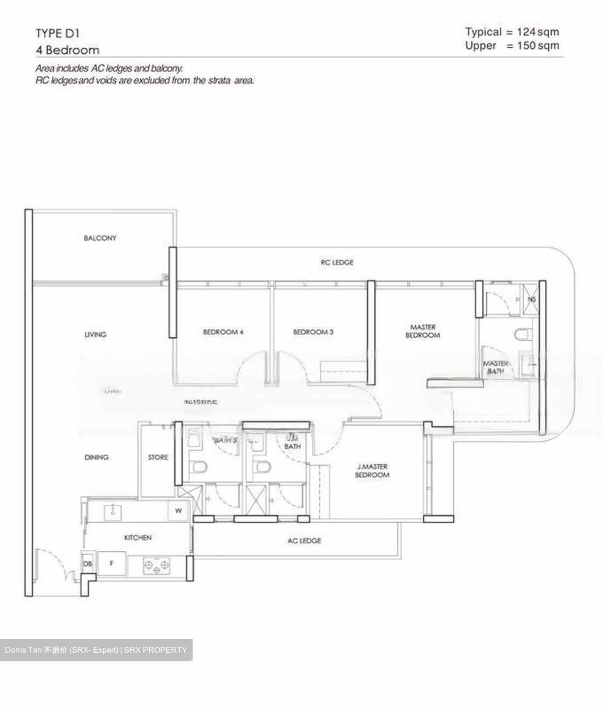 Chuan Park (D19), Condominium #439782151